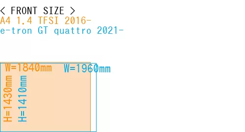 #A4 1.4 TFSI 2016- + e-tron GT quattro 2021-